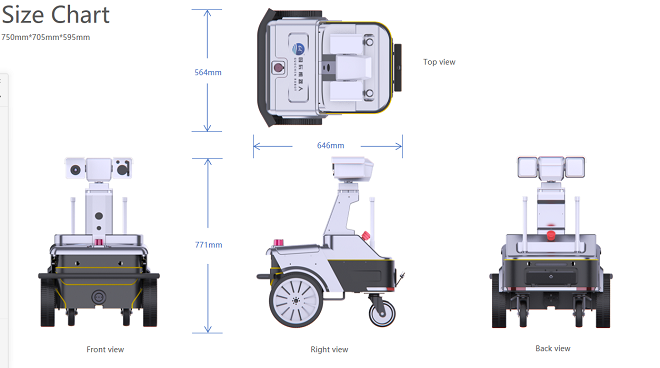 变电站巡检向日葵黄色视频 尺寸