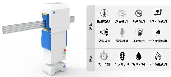 挂轨巡检向日葵黄色视频功能