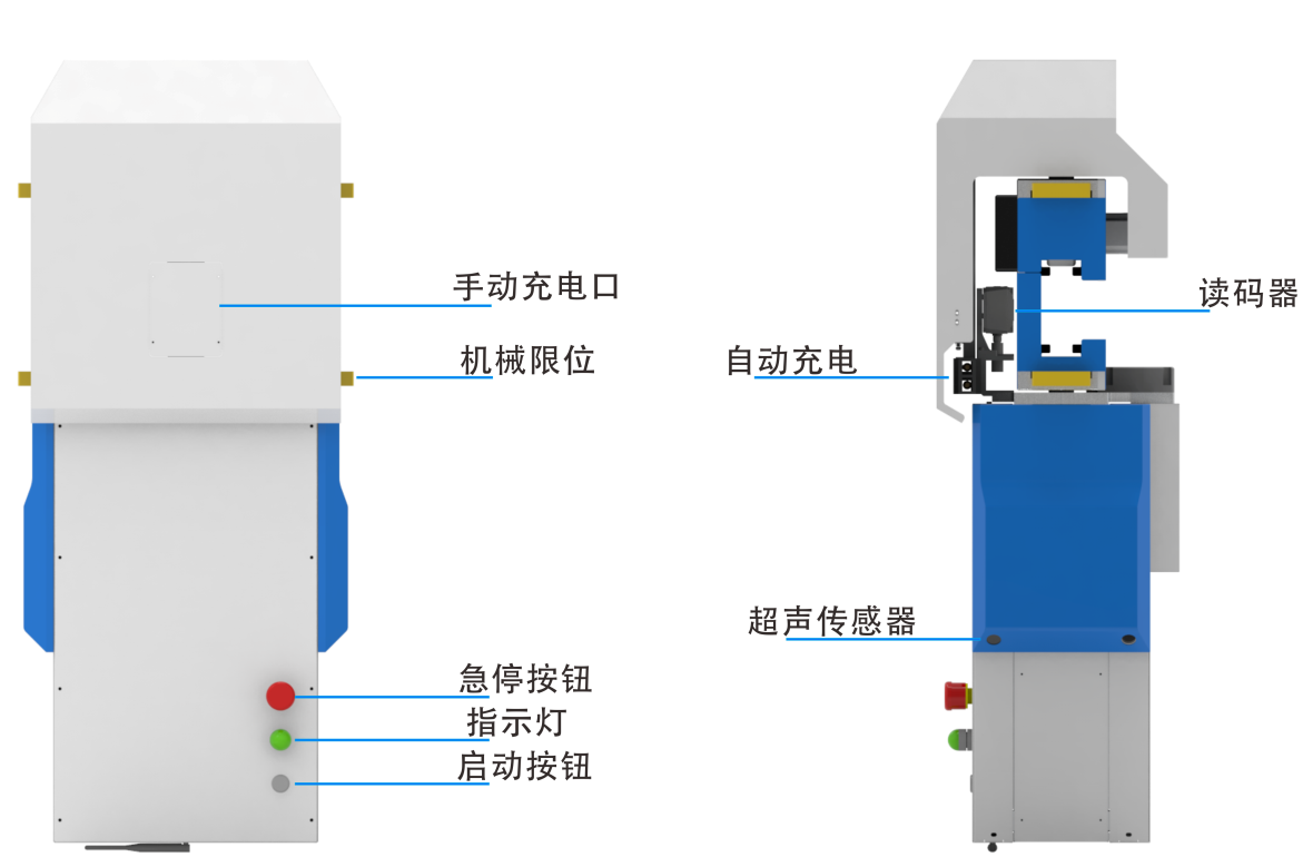 挂轨巡检向日葵黄色视频